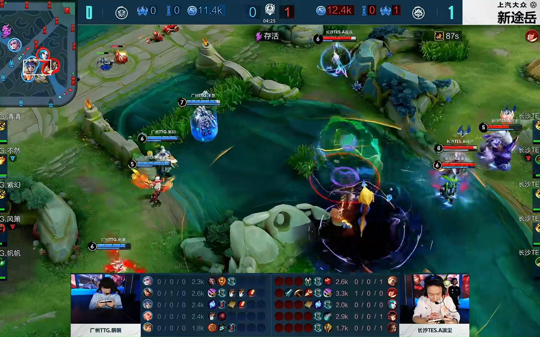 顶级数据分析师预演Ti10冠军：中国战队夺冠概率超5成